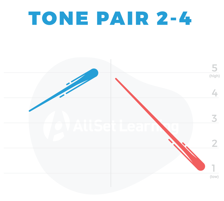 Tone Pair 2-4 cropped.png