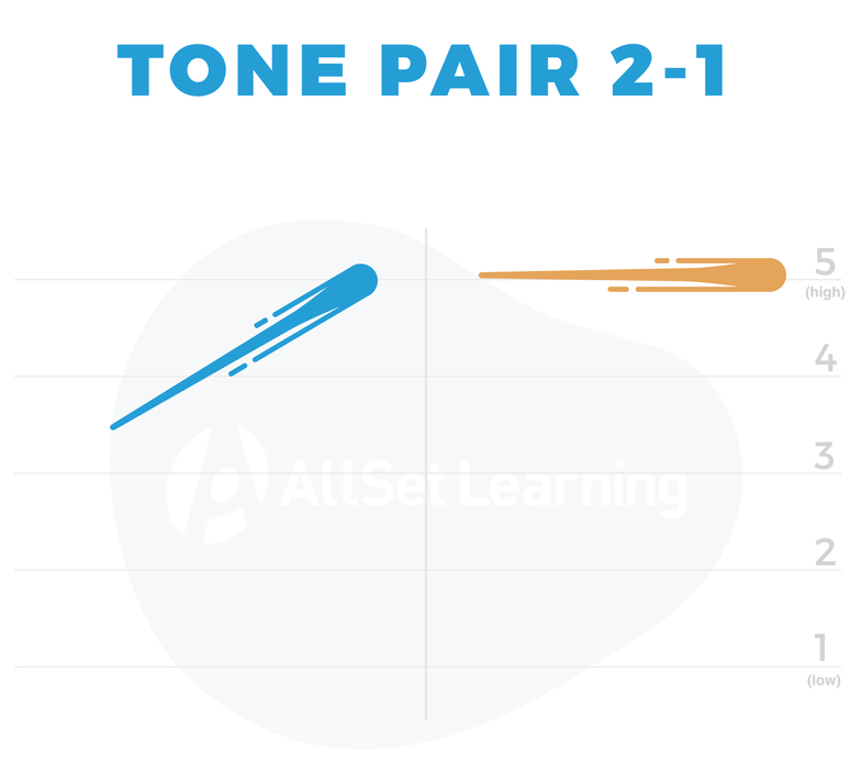Tone Pair 2-1 cropped.png