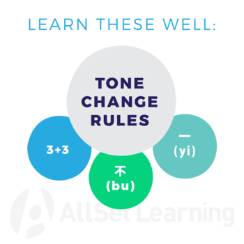 Master those TONE CHANGE RULES!