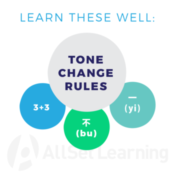 MAster those TONE CHANGE RULES!