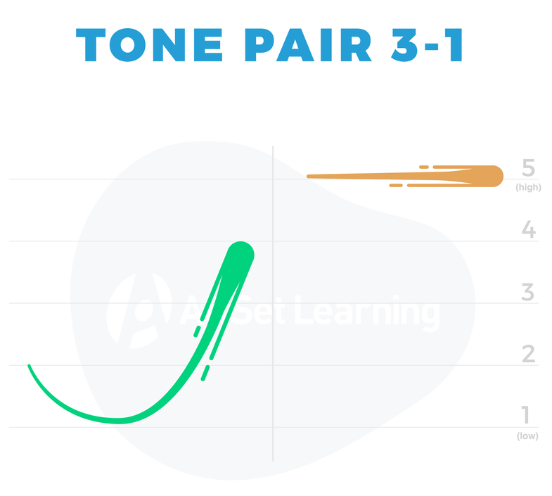 Tone Pair 3-1 cropped.png