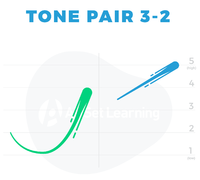 Tone Pair 3-2 cropped.png