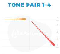 Tone Pair 1-4 cropped.png