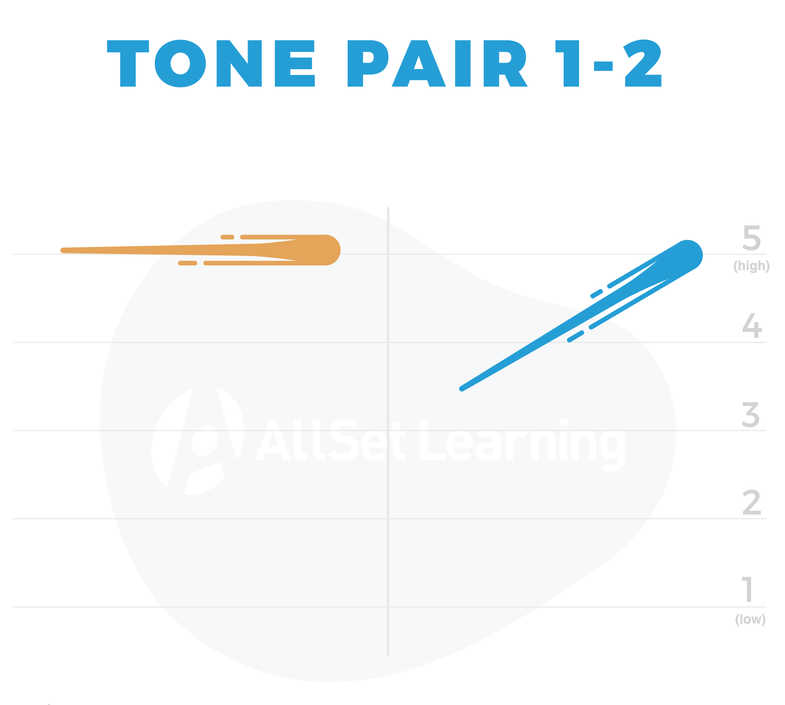 Tone Pair 1-2 cropped.png